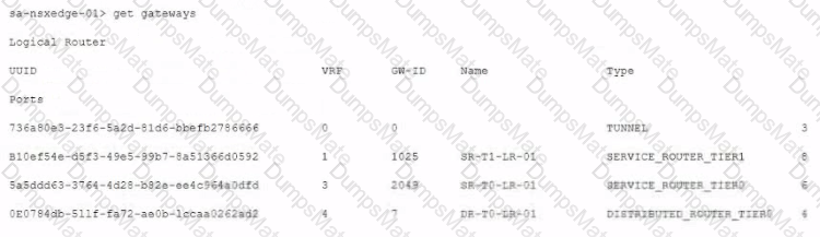 2V0-41.23 Question 27