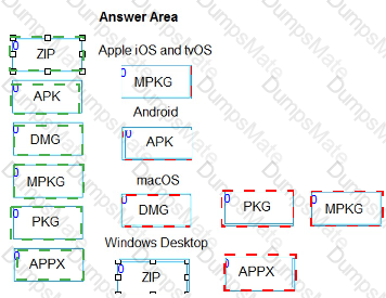 2V0-62.23 Answer 10