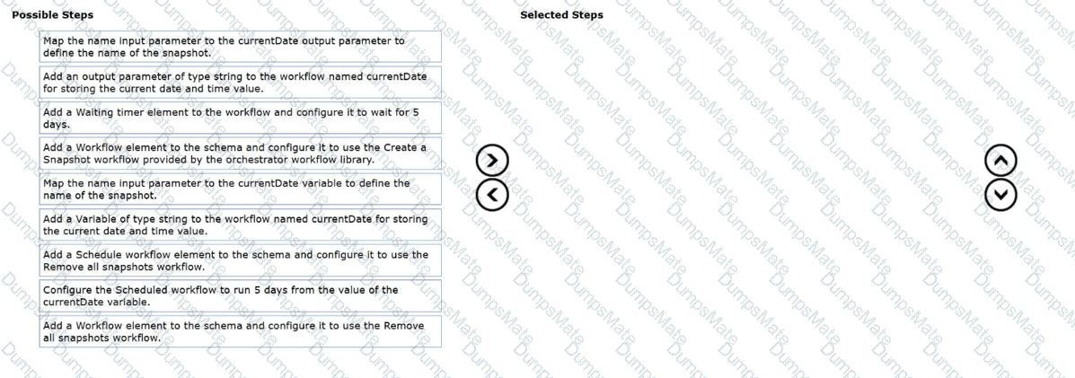 3V0-21.25 Question 9