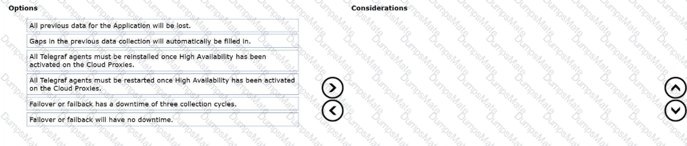 3V0-22.25 Question 17