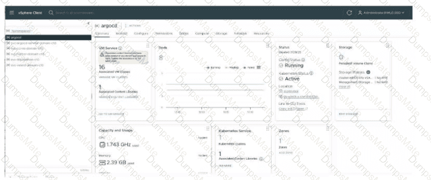 3V0-24.25 Question 14