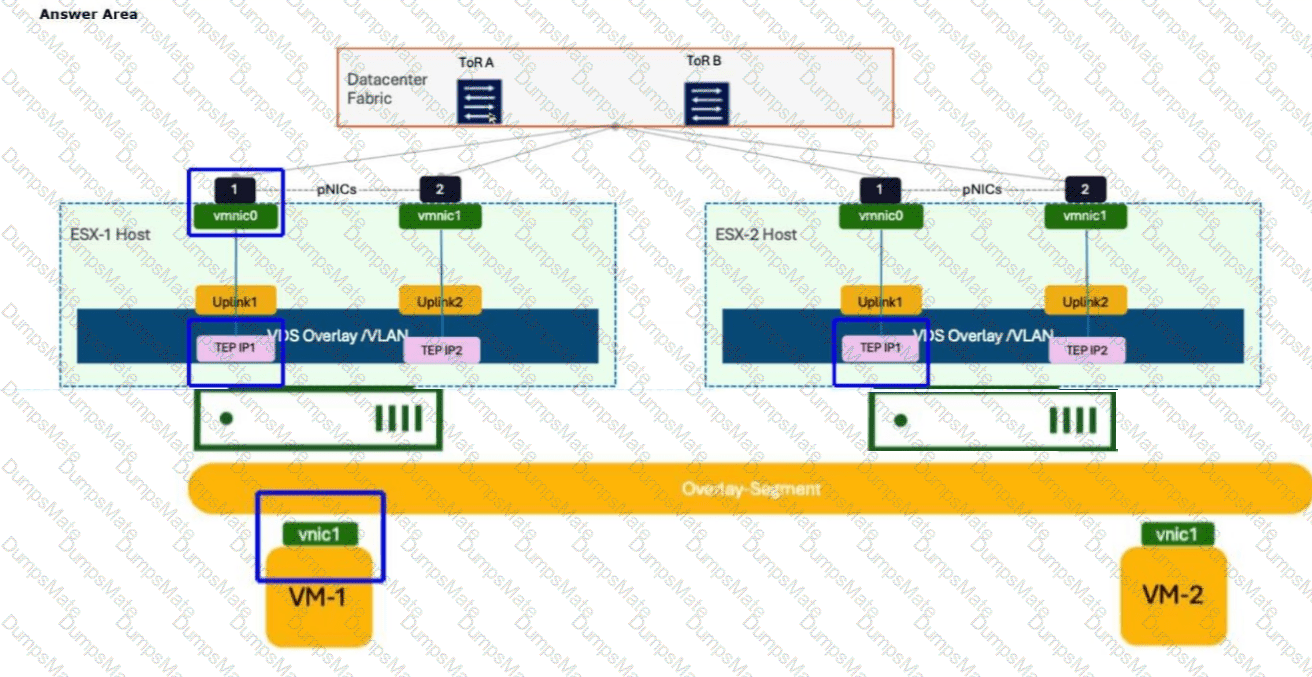 3V0-25.25 Question 18