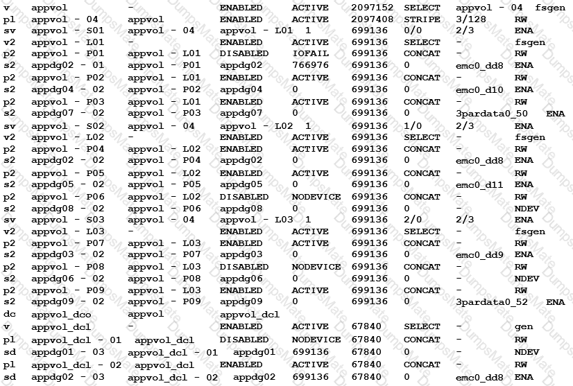 VCS-261 Question 10