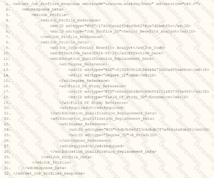 Workday-Pro-Integrations Question 15