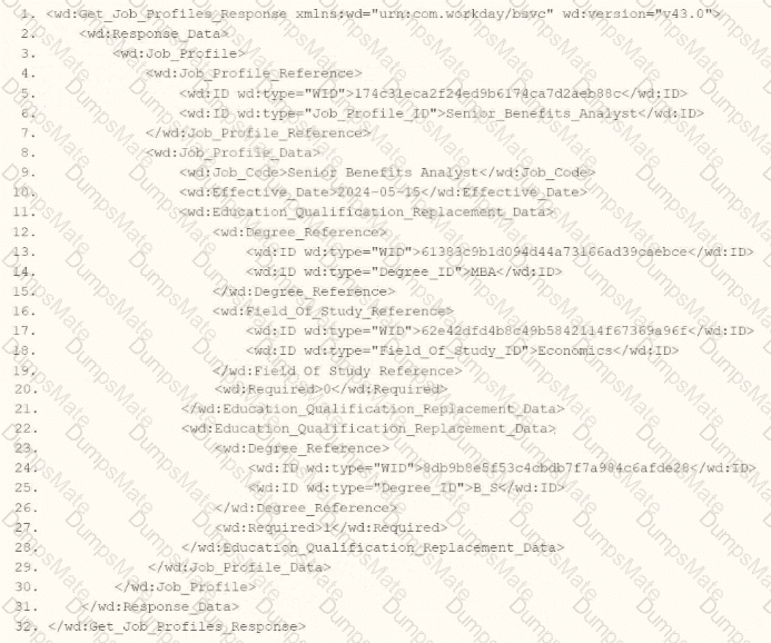 Workday-Pro-Integrations Question 14
