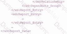 Workday-Pro-Integrations Question 16