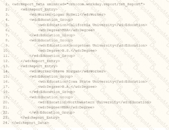Workday-Pro-Integrations Question 30