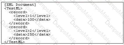 I10-002 Question 5