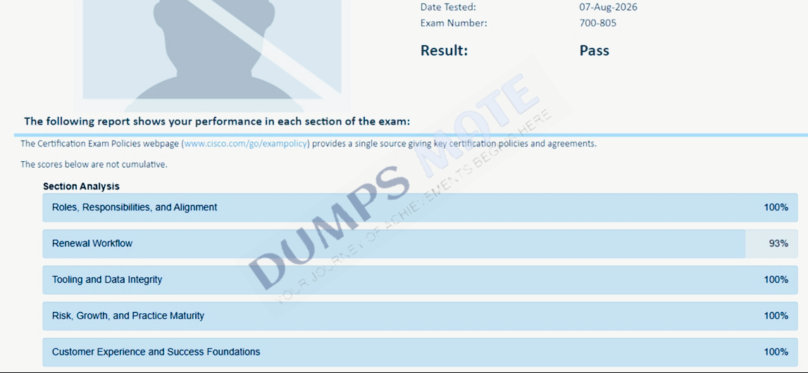 Successful Cisco Renewals Manager (700-805 CRM) exam result 2