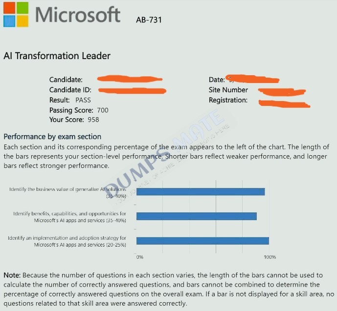 Successful AI Transformation Leader exam result 1