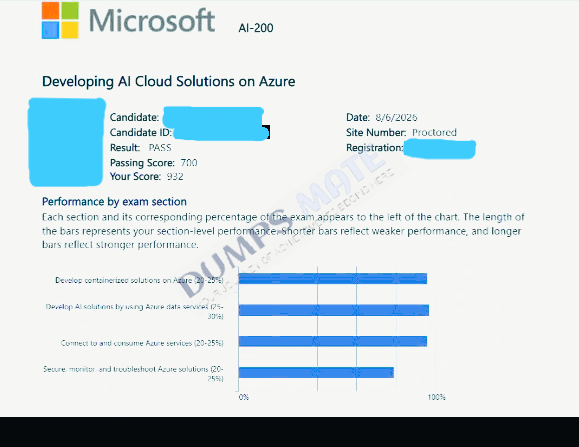 Successful Developing AI Cloud Solutions on Azure exam result 1