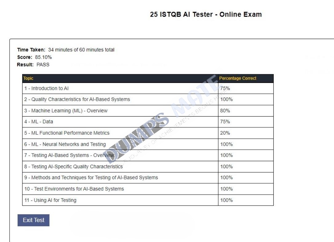 Successful ISTQB Certified Tester AI Testing Exam exam result 1
