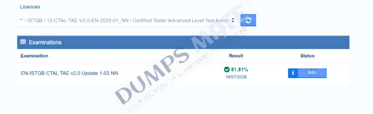 Successful ISTQB Certified Tester Advanced Level - Test Automation Engineering CTAL-TAE (Syllabus v2.0) exam result 1