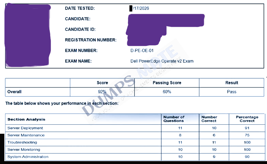 Successful Dell PowerEdge Operate v2 Exam exam result 1