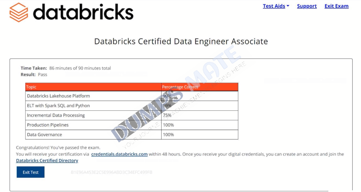Successful Databricks Certified Data Engineer Associate Exam exam result 1
