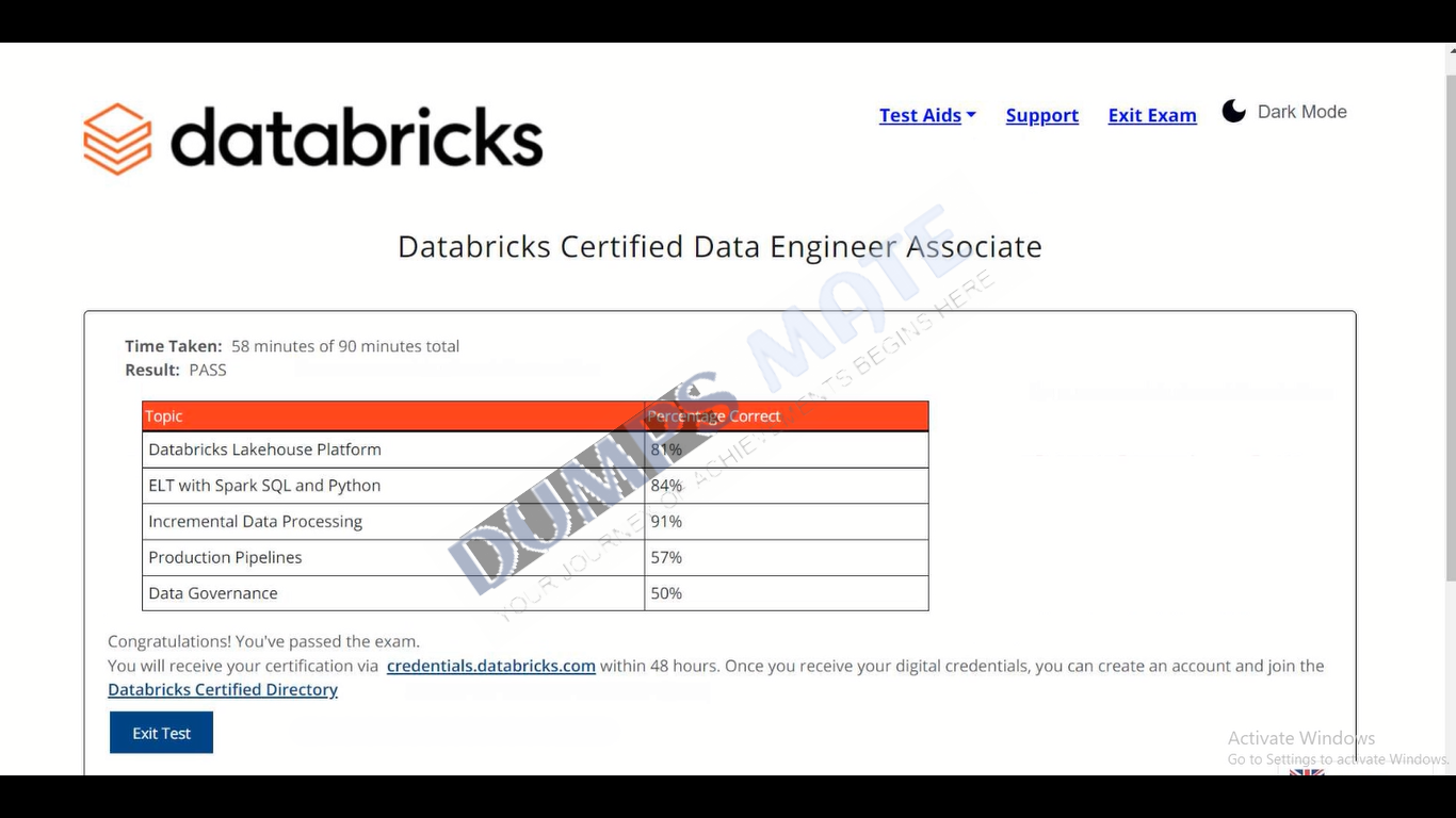 Successful Databricks Certified Data Engineer Associate Exam exam result 2