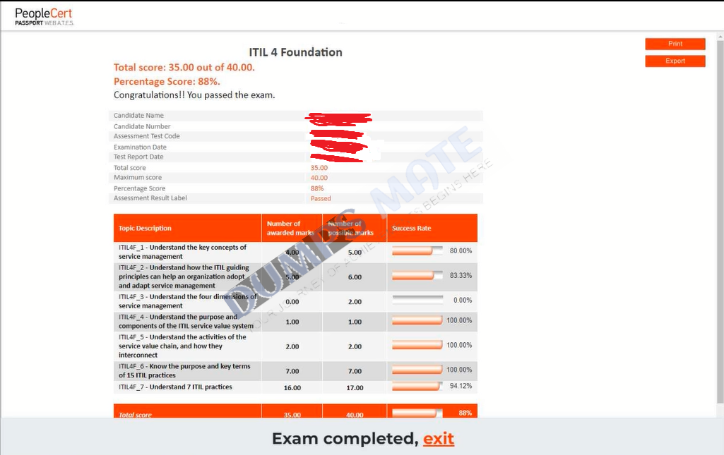 Successful ITIL 4 Foundation Exam exam result 1