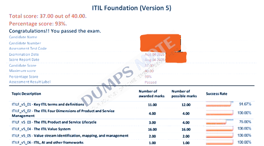 ITIL-5-Foundation