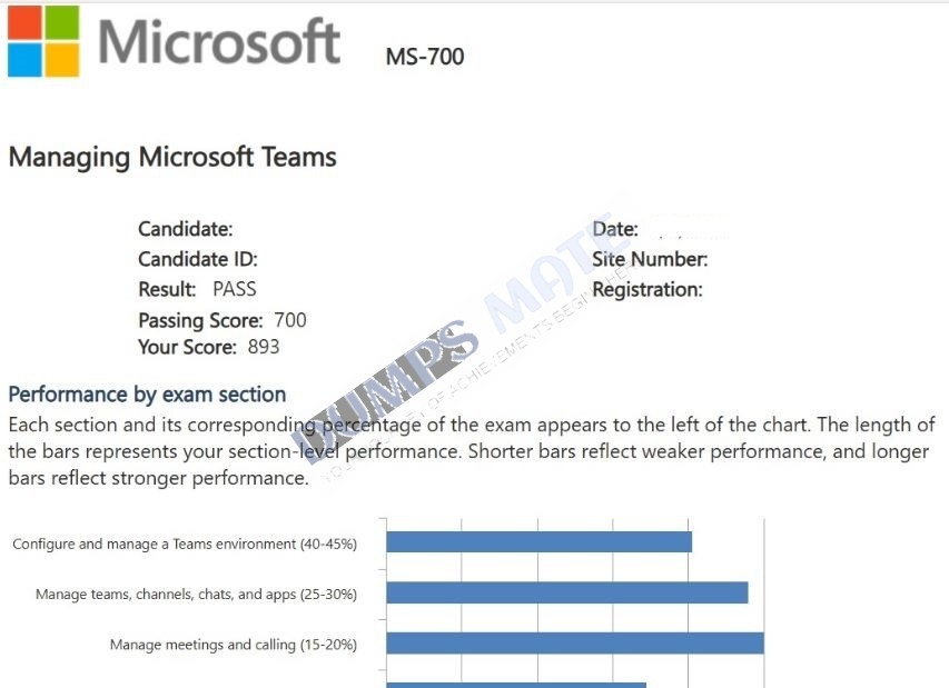 Successful Microsoft Dynamics 365: Finance and Operations Apps Solution Architect exam result 1