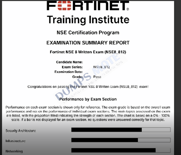 Successful Network Security Expert 8 Written Exam exam result 1