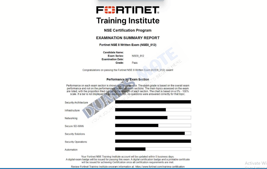 Successful Network Security Expert 8 Written Exam exam result 2