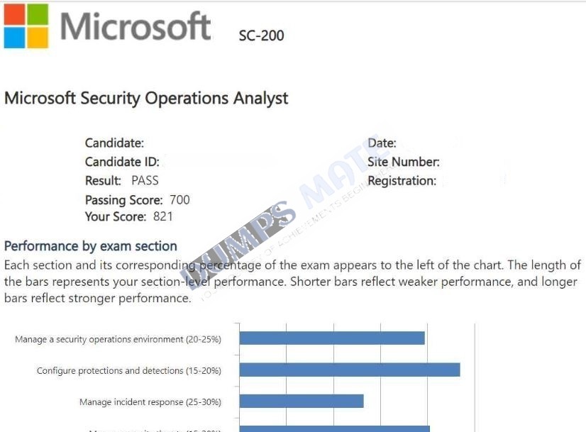 SC-200