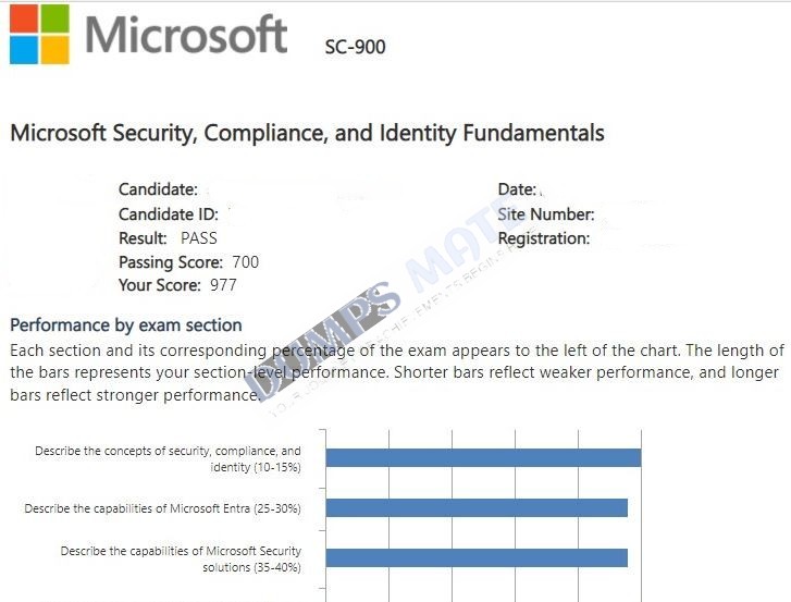 SC-900
